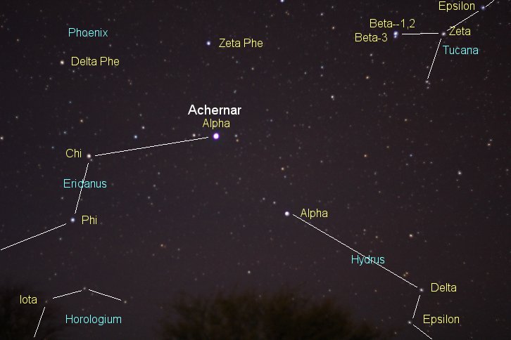 Achernar: Binary Star at the End of the River